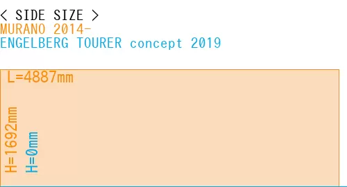 #MURANO 2014- + ENGELBERG TOURER concept 2019
